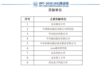 57eff3c42572a7b168c3da45960dc49c.png 图片5.png