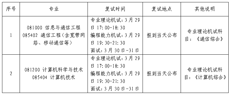 a7a21f7abc5f411753d90995d56a5f1.png