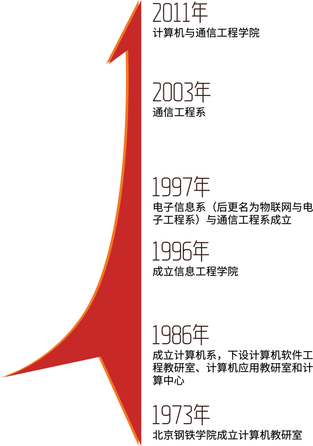 021ad4ef01fee7242996c7274ec31da7.png