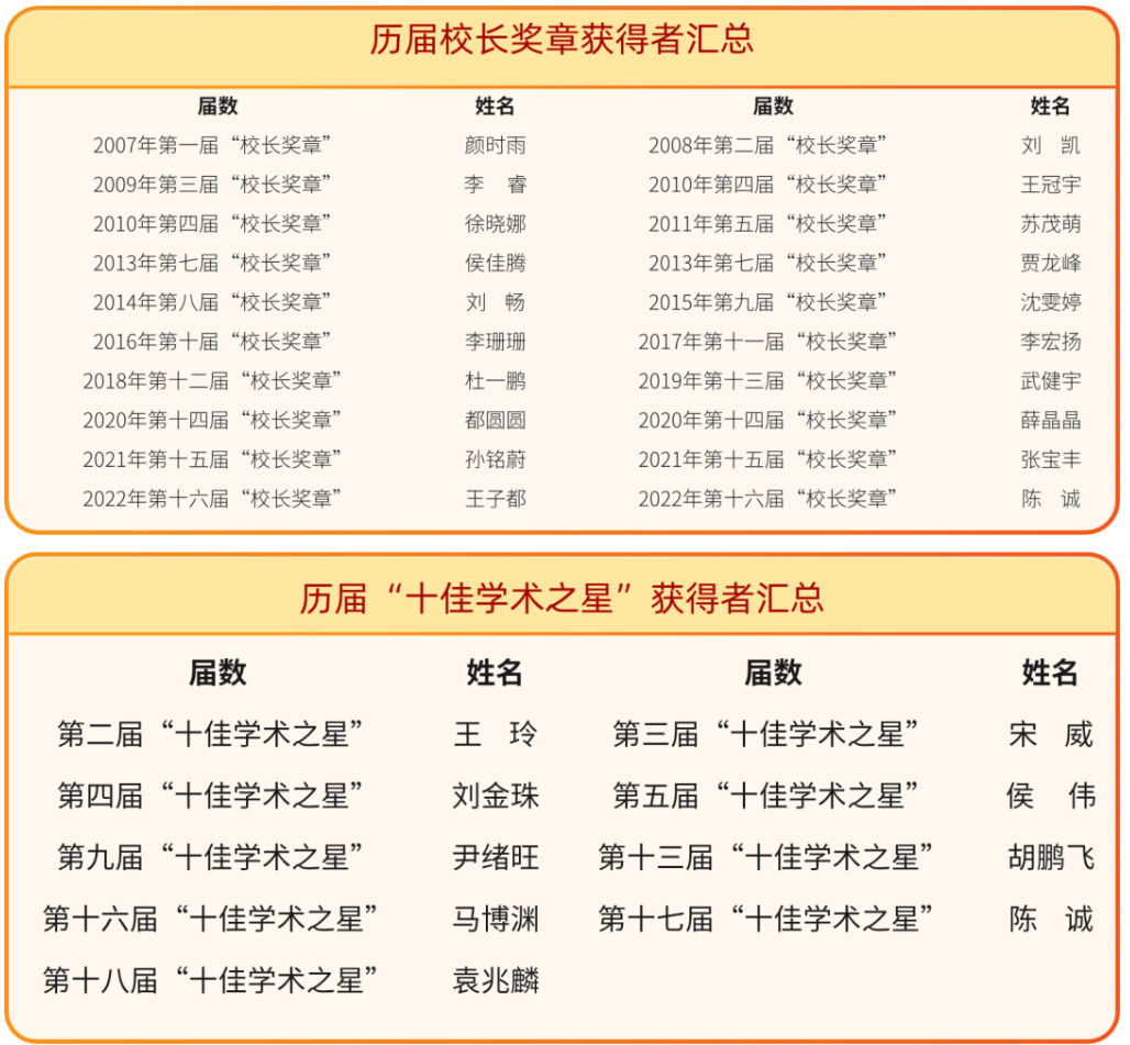 77fdd8c0ede4d2e41bcb97a9f771b999.png