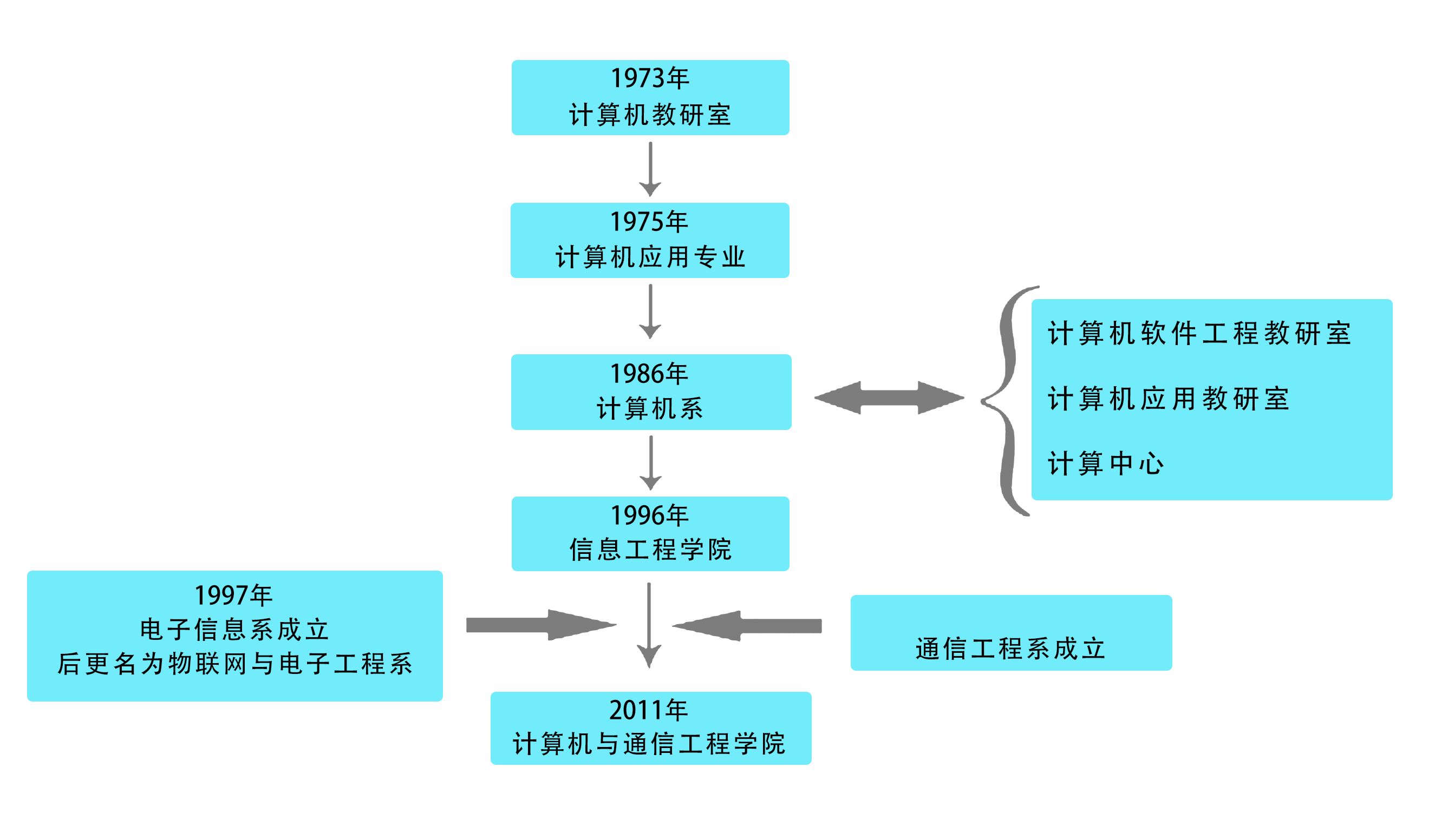 7bb86f3e43f8108612234a1020654917.png