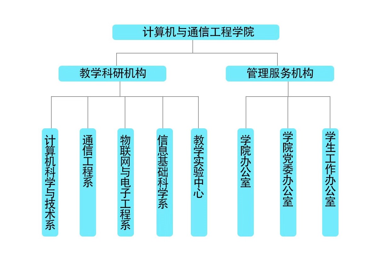 e41b68ca72052f4a4381f95d61f80a20.jpg